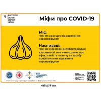 Мифы про Ковид: защищает ли чеснок от коронавируса?